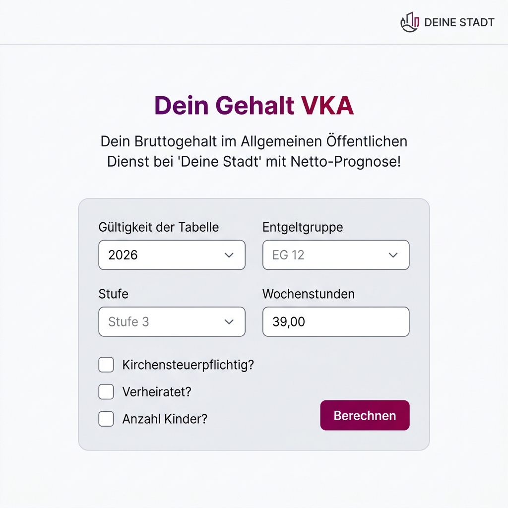 PublicPal Mockup Deine Stadt